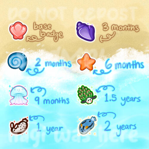 sub badges